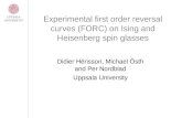 Experimental first order reversal curves (FORC) on Ising and Heisenberg spin glasses