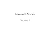 Laws of  Motion