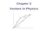 Chapter 3 Vectors in Physics