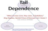 Tail Dependence