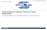 International Whole Vehicle Type Approval