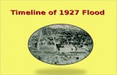 Timeline of 1927 Flood