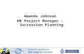 Amanda Johnson HR Project Manager – Succession Planning