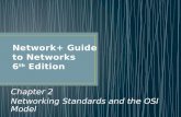 Network+ Guide  to  Networks 6 th  Edition