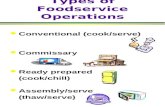 Types of Foodservice Operations