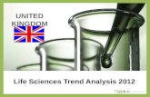 Life Sciences Trend Analysis 2012