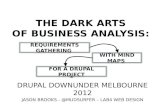 THE DARK ARTS  OF  BUSINESS ANALYSIS: