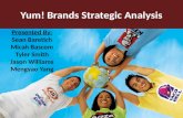 Yum! Brands Strategic Analysis