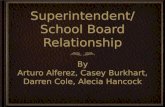Superintendent/School Board Relationship