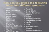 How can you divide the following terms into different groups….