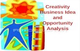 Creativity Business Idea and Opportunity Analysis