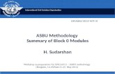 ASBU Methodology  Summary of  Block 0 Modules H. Sudarshan