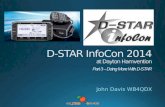 D-STAR  InfoCon  2014 at Dayton  Hamvention Part 3 – Doing More With D-STAR