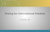 Pricing for International Markets