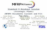 Standard  9  Breakout  Session (Strategic Plans) (MFRPS Documents Current and Fit-For-Use)