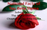National Facts of Tau Beta Sigma Submitted by: The Alpha Omicron Chapter of Tau Beta  Sigma Spring 2013