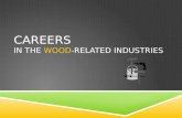 CAreers  in the  Wood -Related Industries
