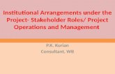 Institutional Arrangements under the Project- Stakeholder Roles/ Project Operations and  Management