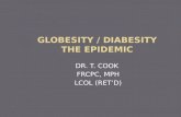 GLOBESITY / DIABESITY THE EPIDEMIC