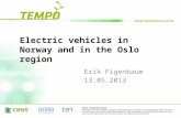 Electric  vehicles  in  Norway  and in  the  Oslo region