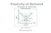 Elasticity of Demand Chapter 6 114-122