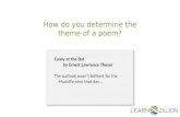 How do you determine the theme of a poem?
