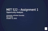 MET 522 – Assignment 1 Opportunity Analysis