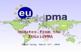 Updates from the  EUGridPMA David Groep, March  15 th , 2010
