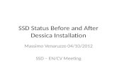 SSD Status  Before  and  After Dessica Installation