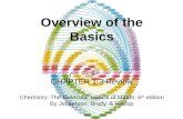 Overview of the Basics CHAPTER 1-3 Review Chemistry: The Molecular Nature of Matter, 6 th  edition By  Jesperson , Brady, &  Hyslop