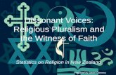 Dissonant Voices: Religious Pluralism and the Witness of Faith