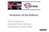 Anatomy of No Refusal