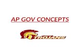 AP GOV CONCEPTS