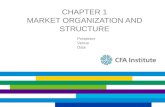 Chapter 1 Market Organization and Structure