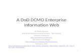 A DoD DCMO Enterprise Information Web