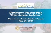 Downtown Master Plan “ From Genesis to  Action” Downtown Revitalization Forum May  14, 2014
