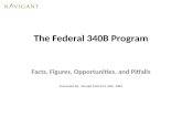 The Federal 340B  Program