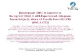 Dolutegravir (DTG) is Superior to  Raltegravir (RAL) in ART-Experienced, Integrase-Naive Subjects: Week 48 Results From SAILING (ING111762)
