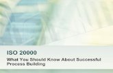 ISO 20000: What You Should Know About Successful Process Building
