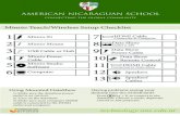 Tech Room Checklist