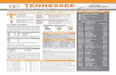 Tennessee Baseball vs. Arizona State Game Notes