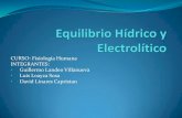 Seminario 1 - Equilibrio Hidrico y Electrolitico