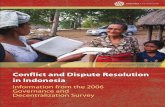 Conflict and Dispute Resolution in Indonesia