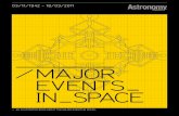 Major Events In Space