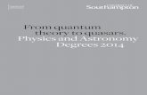 Physics and Astronomy Undergraduate Prospectus