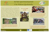EU'GO sperimentazioni: La casa degli insetti, Orti Urbani Garbatella