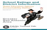 SA School Ratings 2009