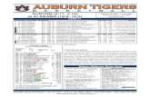 MBB Notes vs. Alabama (2)