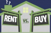 2013's Home Buying VS Renting Debate Infographic