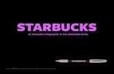 Starbuck Infographic
